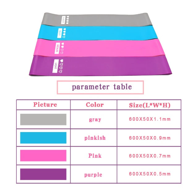 Resistance Bands Set for Women | Elastic Booty & Bodybuilding Bands for Yoga, Pilates & Fitness Workouts