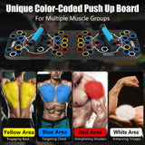 Multifunctional Push Up Board Set | Full Body Home Gym Equipment with Resistance Bands, Pilates Bar & Roller Wheel