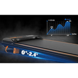 Treadmill with Remote Control | 3-Level Incline, LED Display, Easy-Move Wheels | Quiet 2.5HP Indoor Fitness Running Machine